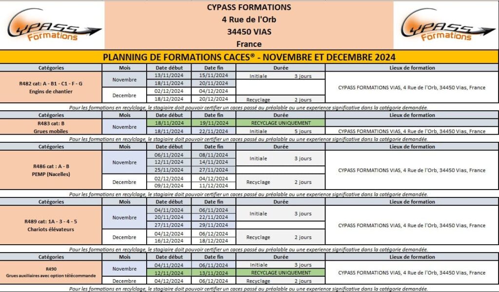 PLANNING 4 EME TRIMESTRE CACES SANS R484 Planning